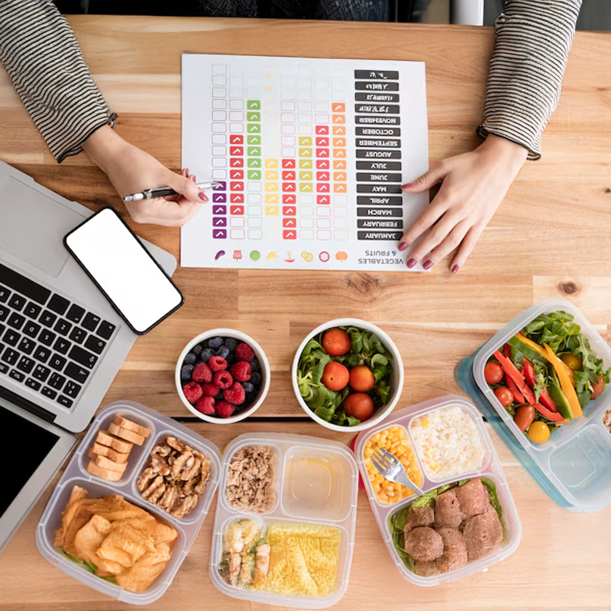 top diets of 2025, nutrition trends 2025, healthy eating 2025