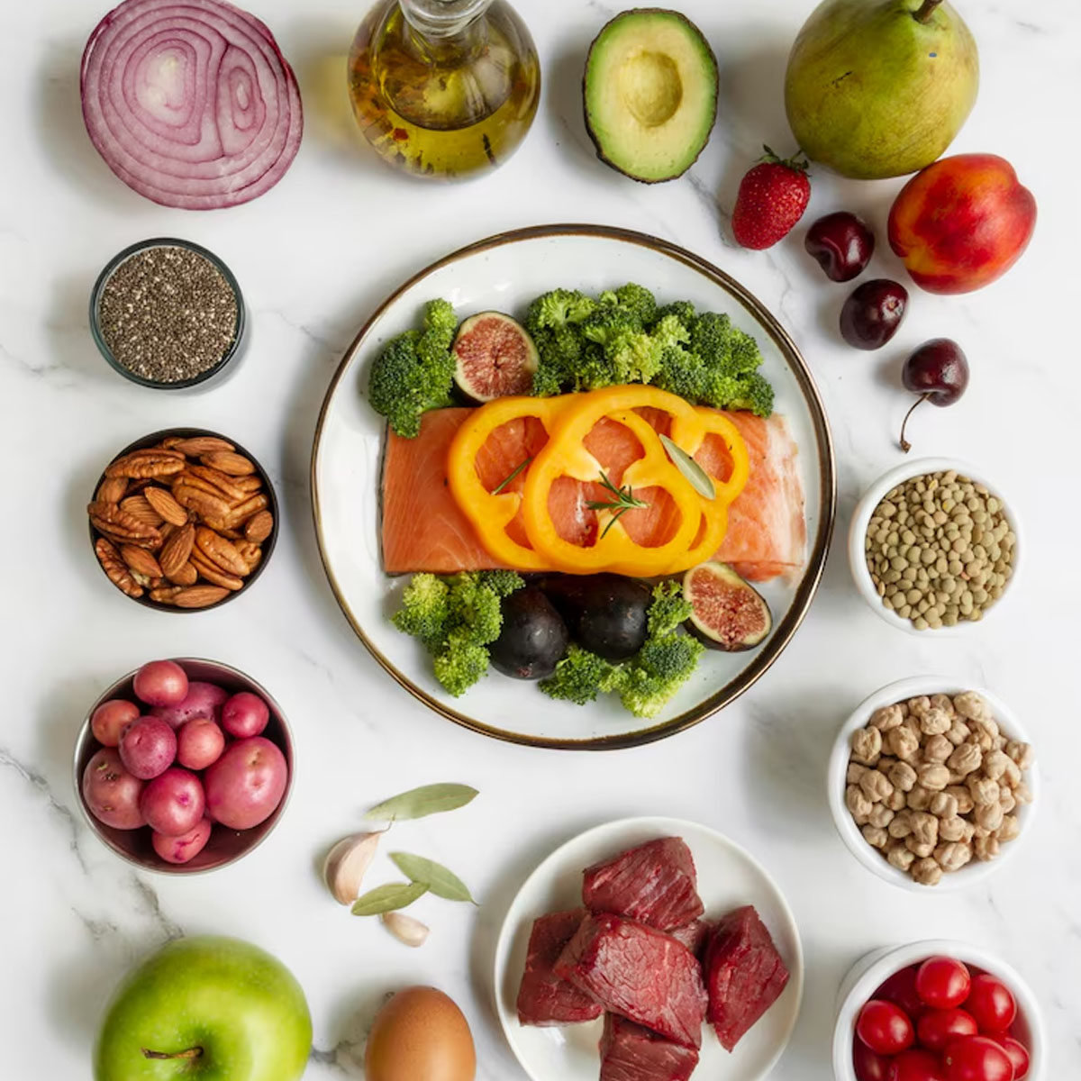 The Diabetic Diet For Safe and Sustainable Eating for Blood Sugar Balance