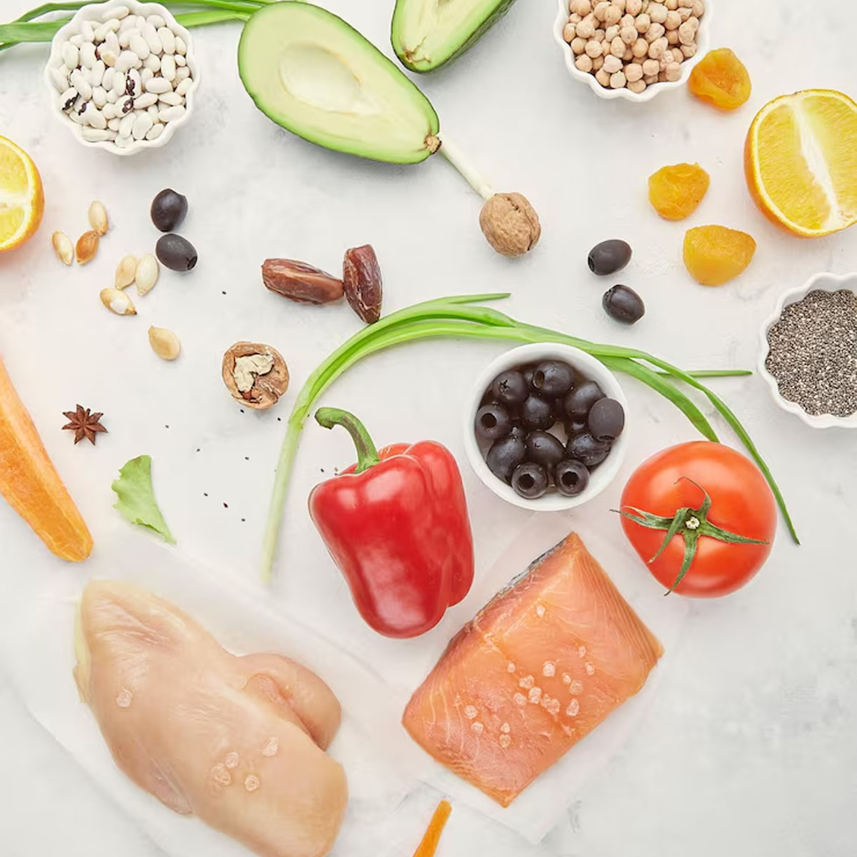 low fodmap, ibs relief, gut health